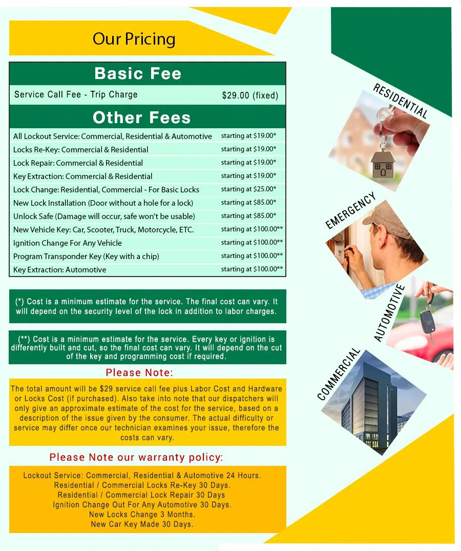 Little Village Locksmith Store Mahwah, NJ 201-402-2653